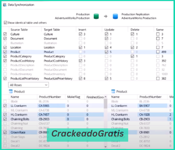 Recursos-do-Navicat-Premium-Crackeado